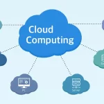 What Is the Definition of Cloud Computing