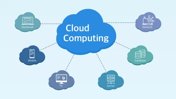 What Is the Definition of Cloud Computing