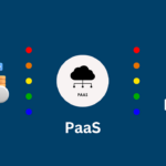 Example of IaaS PaaS and SaaS