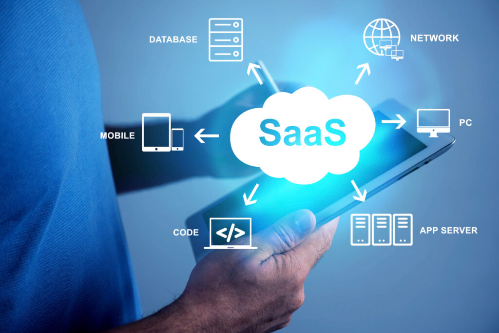 What Is SaaS Software? - Cloud Computing Gate