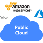 Examples of Public Cloud Computing