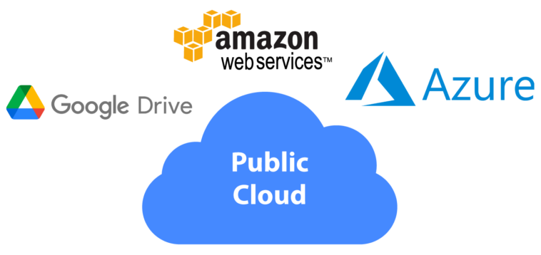 Examples of Public Cloud Computing