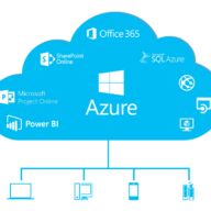 Cloud Storage Examples - Cloud Computing Gate