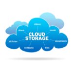 What Is Cloud Storage?
