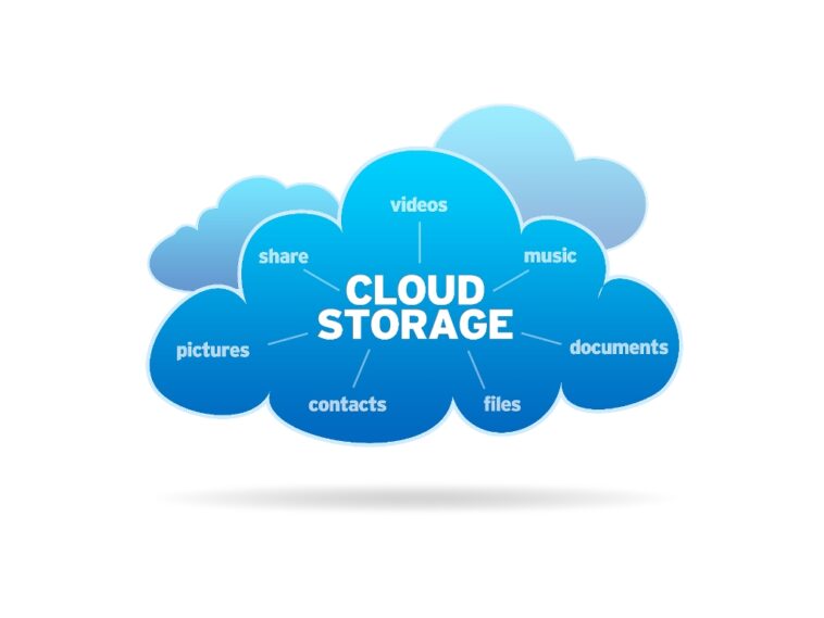 What Is Cloud Storage?