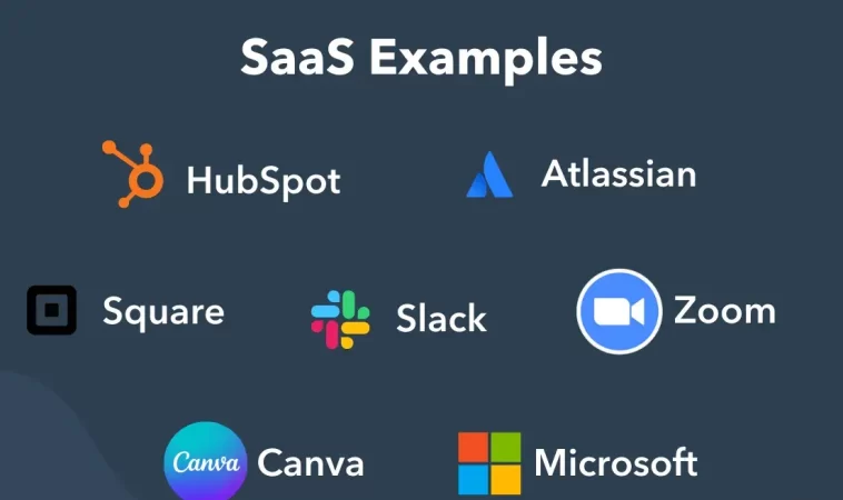 What Is SaaS Examples