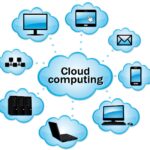 Cloud Computing Explained
