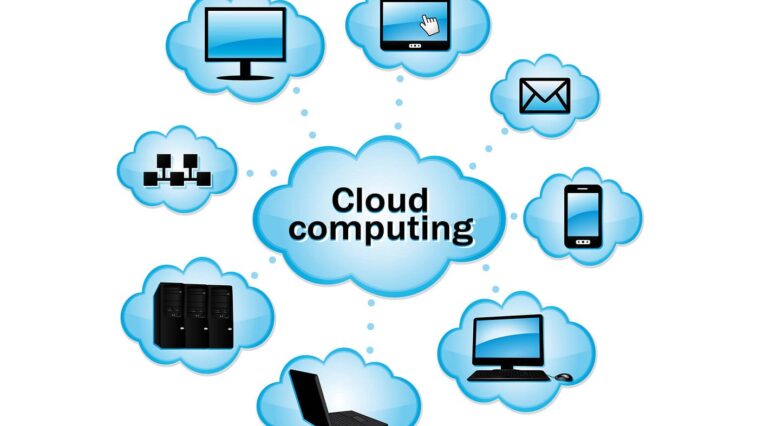 Cloud Computing Explained