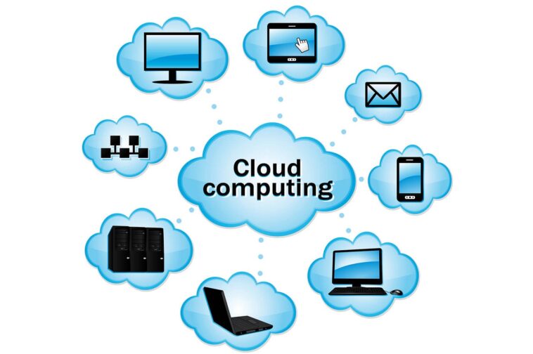 Cloud Computing Explained