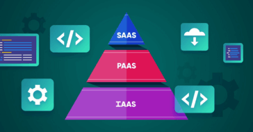 PaaS vs IaaS vs SaaS: Examples and Use Cases