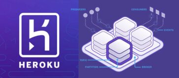 Heroku Environment Variables