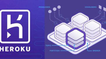 Heroku Environment Variables