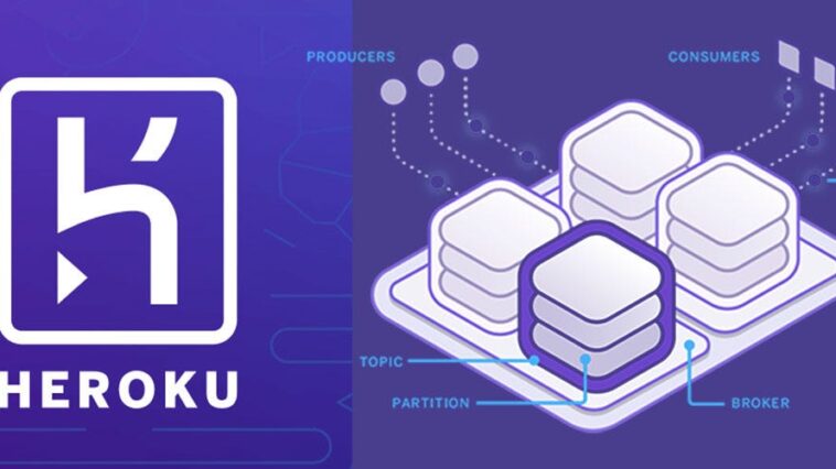 Heroku Environment Variables