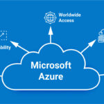 Azure Cloud Services