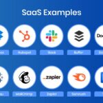 What is Software as a Service Examples