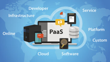 Examples of Platform as a Service (PaaS)