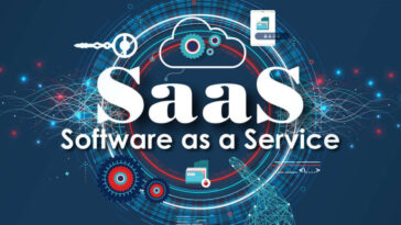 Top SaaS Examples You Should Know in 2026