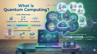 Zoom VDI Plugin - Cloud Computing Gate