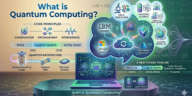 What is Quantum Computing